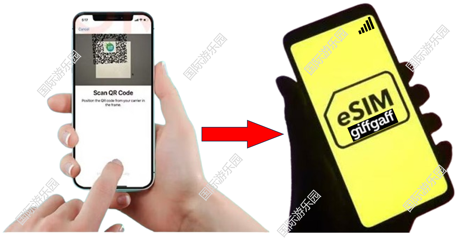 Read more about the article 英国giffgaff eSIM电话卡使用指南